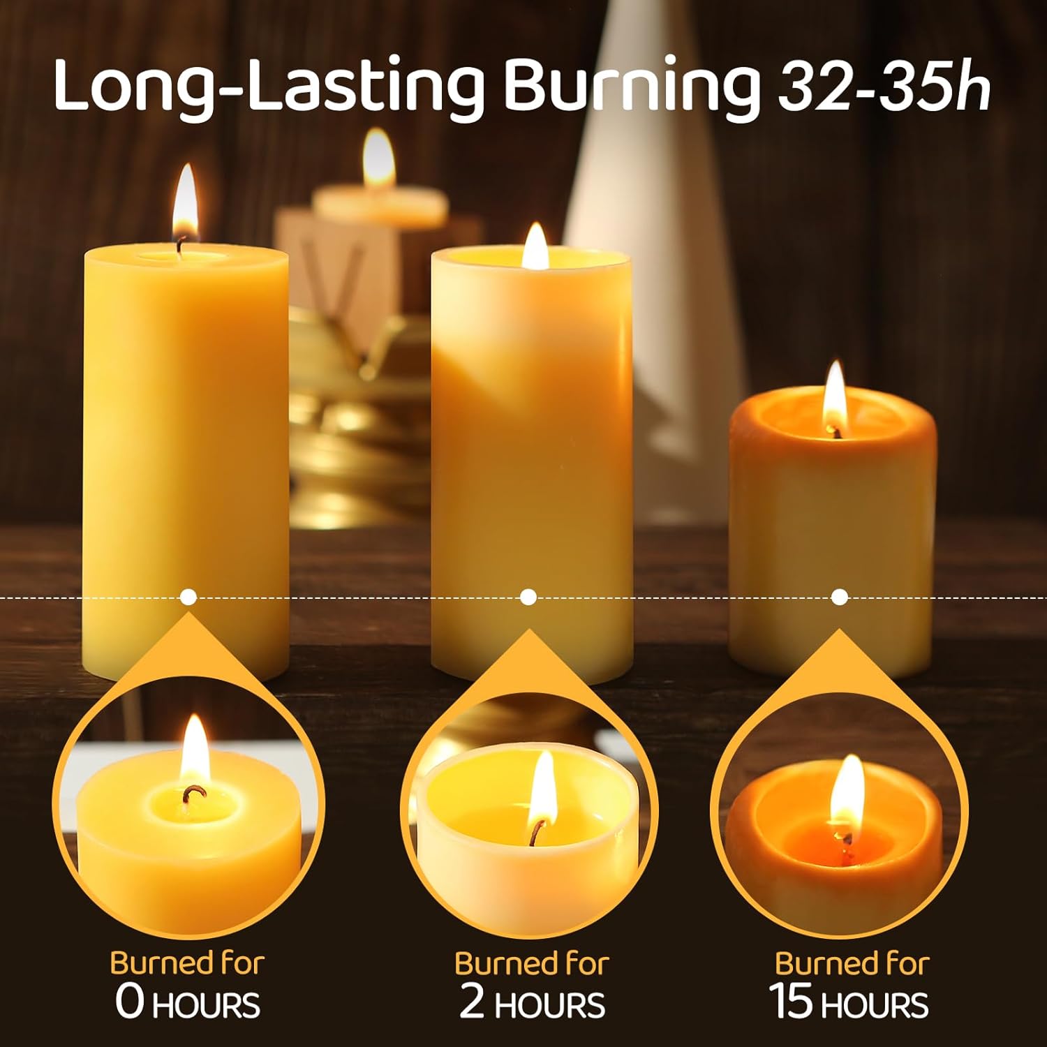 1/3/5PCS Beeswax Pillar Candle - Beeswax Wrap Reusable 리뷰 및 가격
