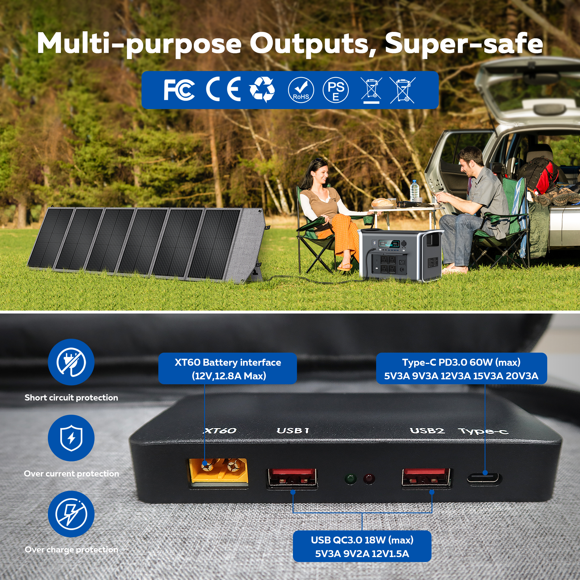CTOLITY SP200 200W 20.5V Porta - Solar Charger Panel Foldable 리뷰 및 가격