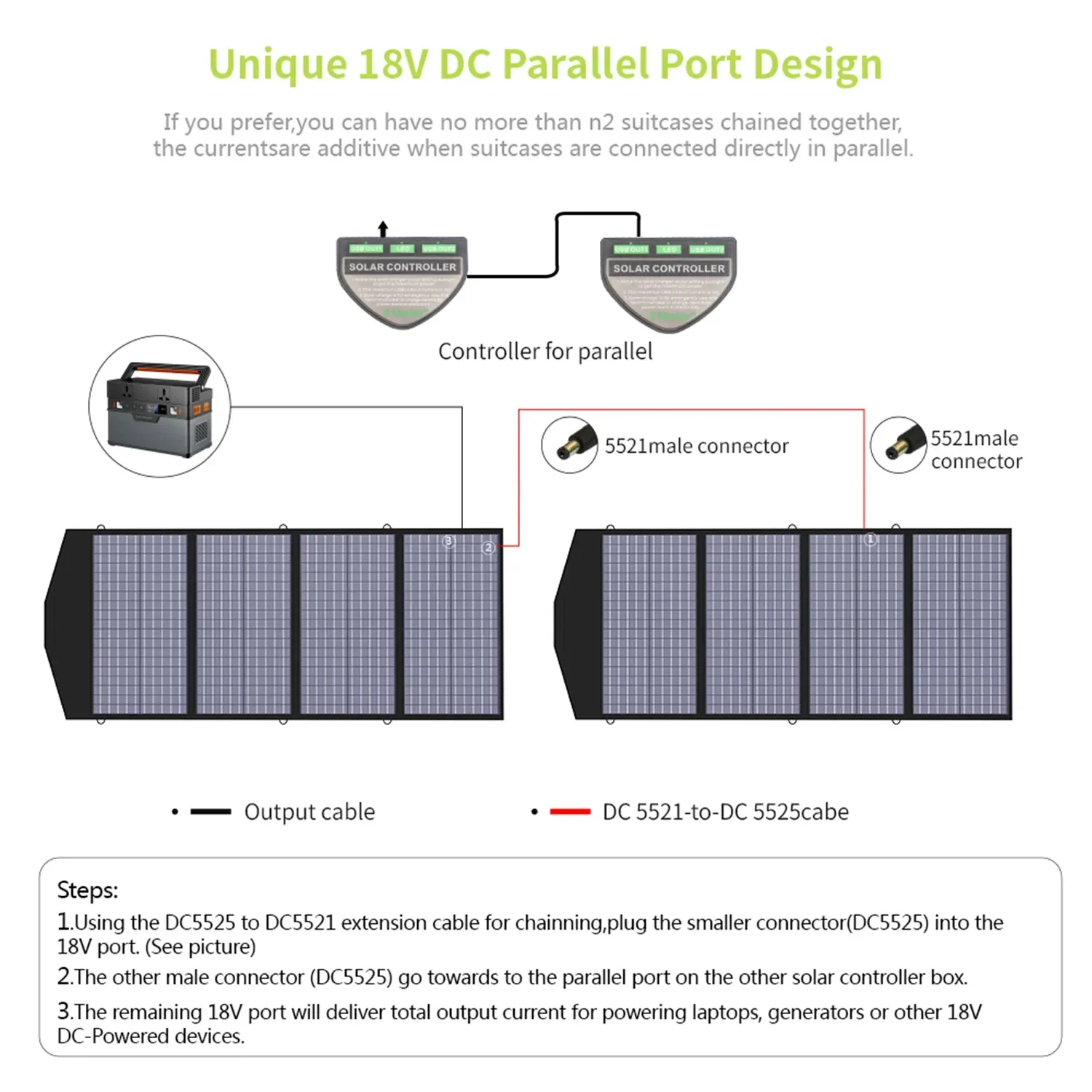 Foldable US Solar Cell  Charge - Solar Charger Panel Foldable 리뷰 및 가격