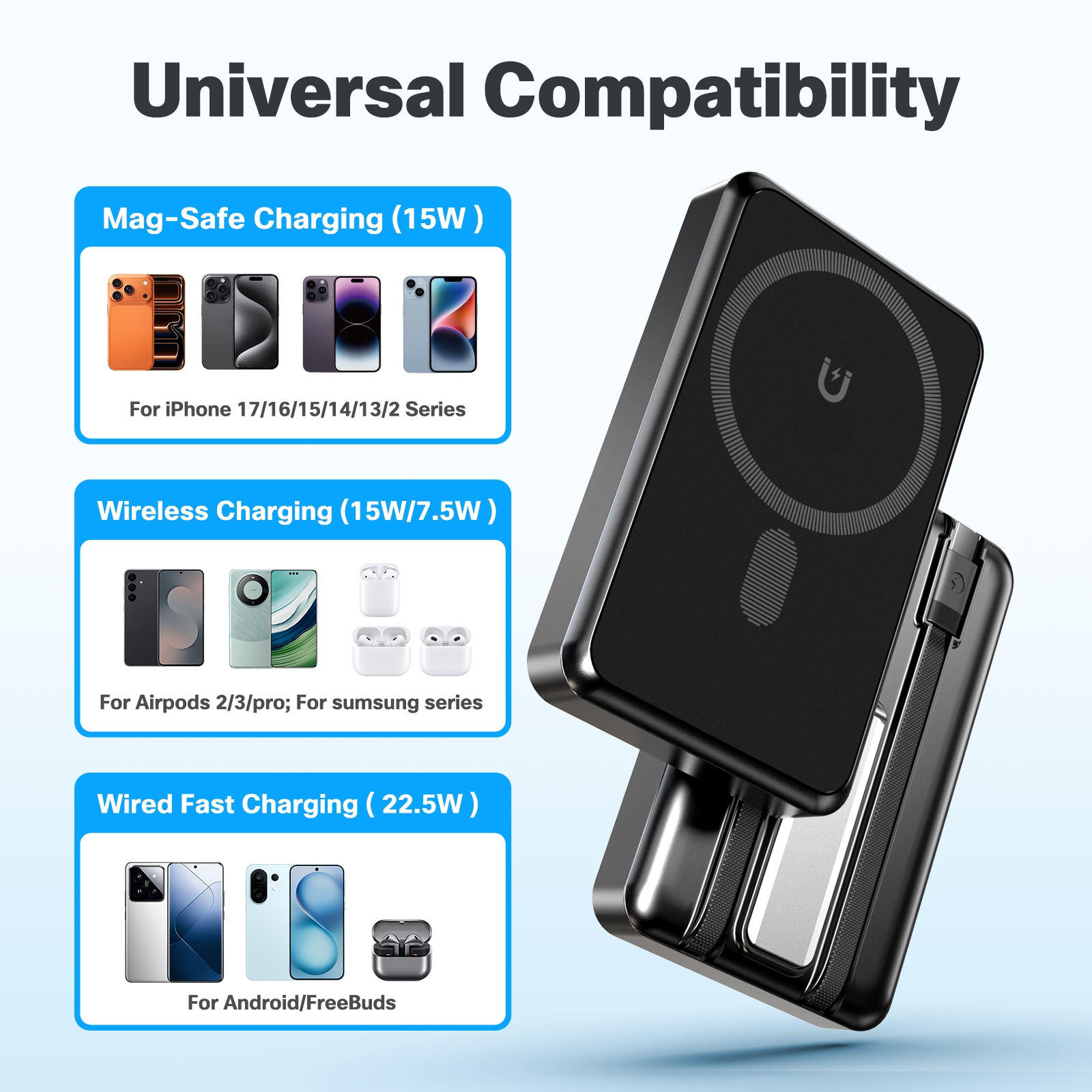 10000mAh Magnetic Wireless Pow - Solar Charger Panel Foldable 리뷰 및 가격