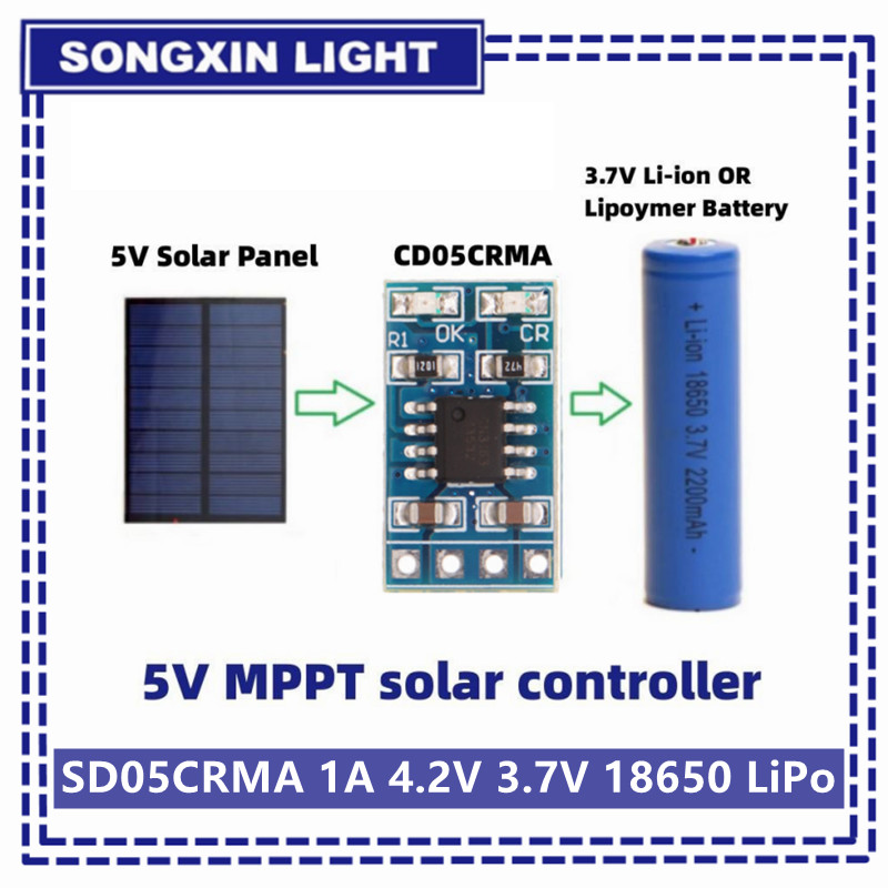 MPPT Solar Charge Controller 1 - Solar Charger Panel Foldable 리뷰 및 가격