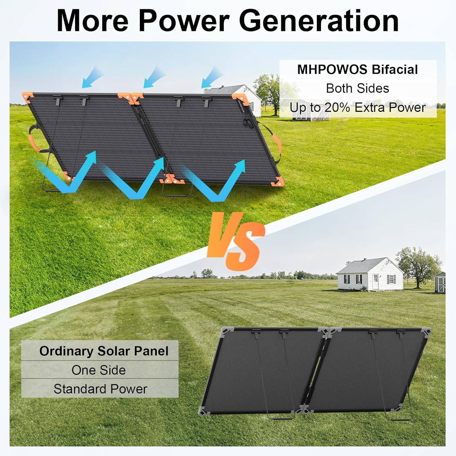 100W Bifacial Portable Solar P - Solar Charger Panel Foldable 리뷰 및 가격
