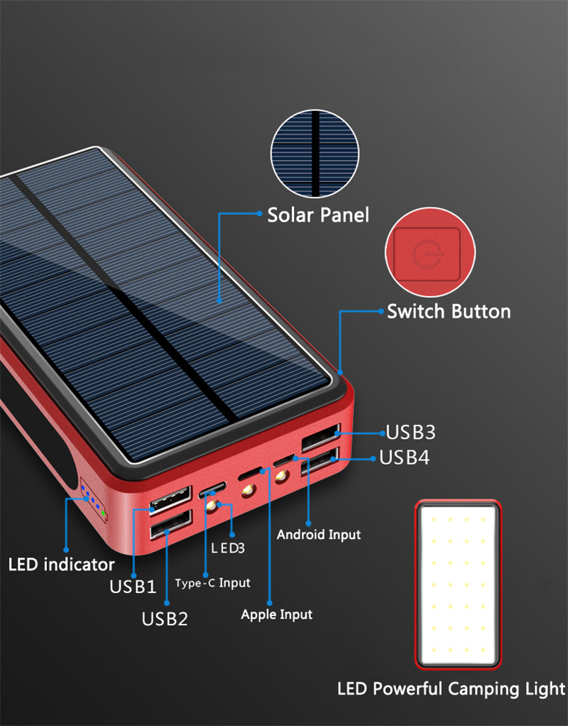 50000mAh Solar Power Bank Port - Solar Charger Panel Foldable 리뷰 및 가격
