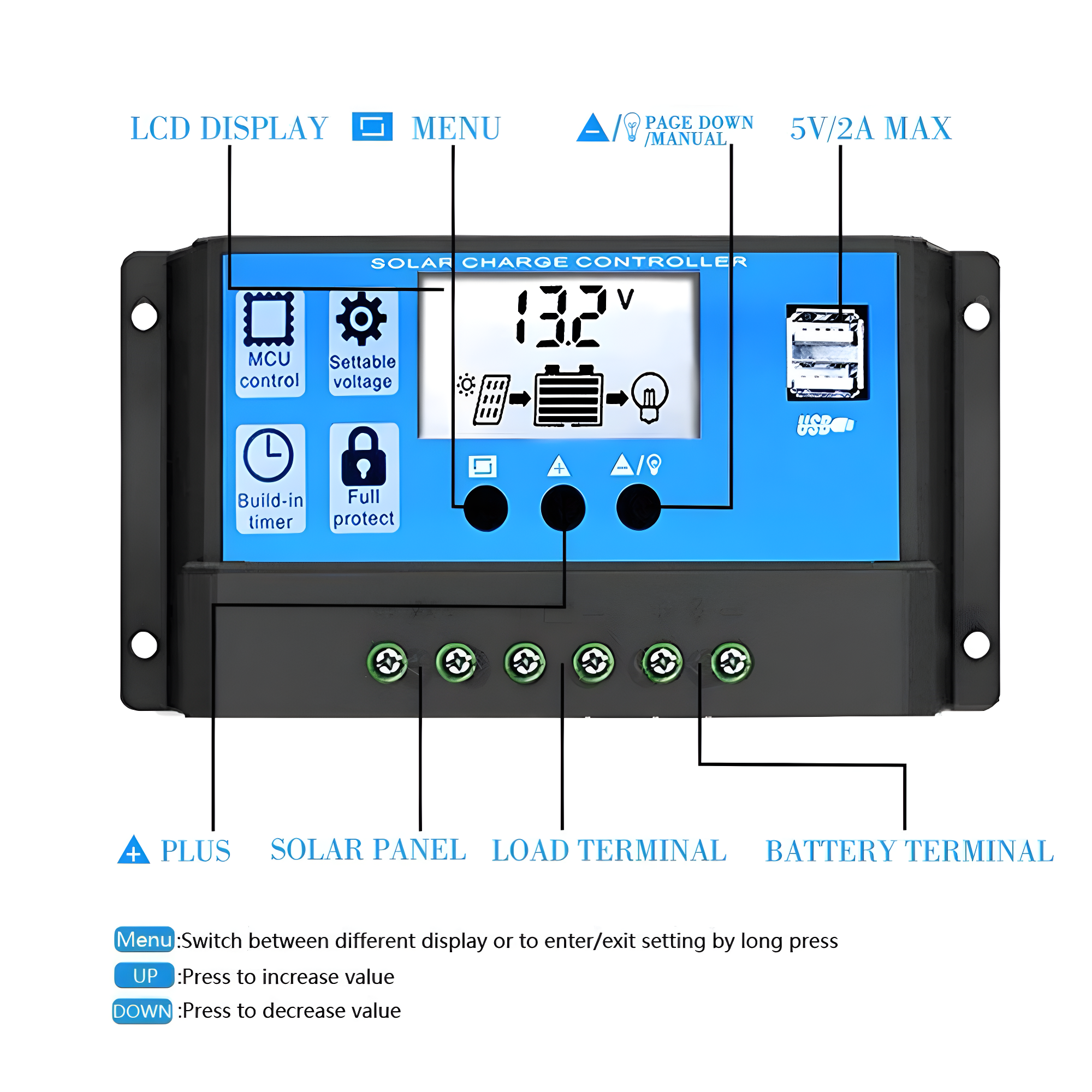 Solar Charge and Discharge Con - Solar Charger Panel Foldable 리뷰 및 가격